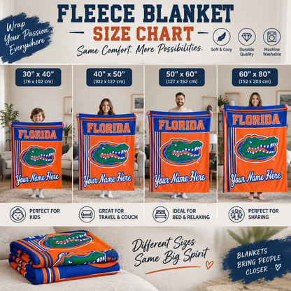 Chaotic Club Personalized College Mascot Fleece Blanket